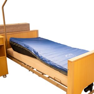 Στρώμα Πλευρικής Περιστροφής